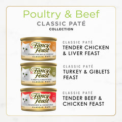 Fancy Feast Poultry and Beef Feast Classic Pate Collection Grain Free Wet Cat Food Variety Pack - (Pack of 30) 3 oz. Cans