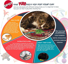 SPOT Ethical Pets Teaser Wand Cat Toy, 44", Assorted, Model Number: 52058