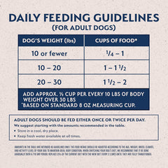 Natural Balance Limited Ingredient Small-Breed Adult Grain-Free Dry Dog Food, Reserve Duck & Potato Recipe