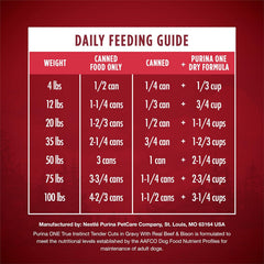Purina ONE High Protein Wet Dog Food True Instinct Tender Cuts in Dog Food Gravy With Real Beef and Bison - (Pack of 12) 13 oz. Cans
