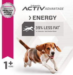 EUKANUBA Fit Body Weight Control Medium Breed Dry Dog Food, 28 lbs.