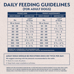 Natural Balance Original Ultra Fat Dogs Chicken Meal, Salmon Meal & Barley Recipe Adult Dry Dog Food, 4 lbs.