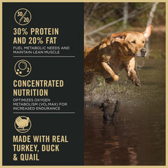 Purina Pro Plan Sport Performance 30/20 Turkey Duck Quail Formula Dry Dog Food, High Protein Dog Food - 33 lb. Bag