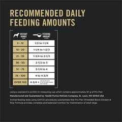 Purina Pro Plan Complete Essentials Shredded Blend Chicken and Rice Dog Food Dry Formula with Probiotics for Dogs - 15 lb.
