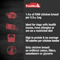 Dog Chicken Jerky
