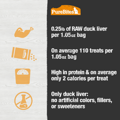 Freeze Dried Cat Treats, Duck Liver