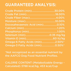 IAMS Proactive Health Smart Puppy Small Breed Dry Dog Food with Real Chicken