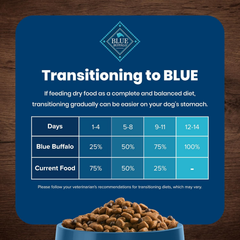 Blue Buffalo Life Protection Formula Adult Dry Dog Food, Helps Build and Maintain Strong Muscles, Made with Natural Ingredients, Salmon & Brown Rice Recipe