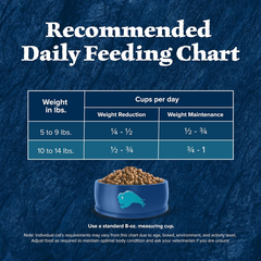 Blue Buffalo Wilderness Adult Indoor Dry Cat Food, Indoor Hairball Control and Weight Control Formula, High-Protein and Grain-Free Diet, Made with Natural Ingredients, Chicken
