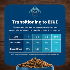 Blue Buffalo Life Protection Formula Large Breed Senior Dry Dog Food, Promotes Joint Health and Immunity, Made with Natural Ingredients, Chicken & Brown Rice Recipe