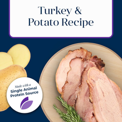 Blue Buffalo Basics Grain-Free Adult Dry Dog Food, Skin & Stomach Care, Limited Ingredient Diet for Dogs, Turkey Recipe
