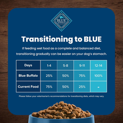 Blue Buffalo Life Protection Formula Toy Breed Adult Dry Dog Food, Supports High Energy Needs, Made with Natural Ingredients, Chicken & Brown Rice Recipe