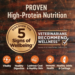Wellness CORE Natural Grain Free Original Turkey & Chicken Dry Dog Food