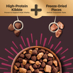 Wellness CORE+ (Formerly RawRev) Natural Grain Free Small Breed Dry Dog Food, Original Turkey & Chicken with Freeze Dried Turkey