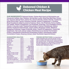 Wellness Complete Health Natural Grain-Free Age Advantage Senior Dry Cat Food, Deboned Chicken and Chicken Meal Recipe
