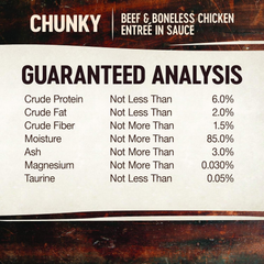 Wellness CORE Signature Selects Chunky Adult Wet Cat Food, Natural, Protein-Rich, Grain Free (Beef & Chicken)