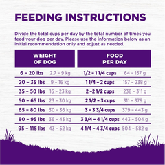 Wellness Complete Health Dry Dog Food with Grains, Natural Ingredients, Made in USA with Real Meat, All Breeds, For Adult Dogs (Whitefish & Sweet Potato)