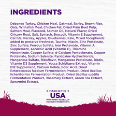Wellness Complete Health Small Breed Dry Dog Food with Grains, Natural Ingredients, Made in USA with Real Turkey, For Dogs Up to 25 lbs. (Puppy, Turkey, Salmon & Oatmeal)