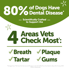 Whimzees Wellness Freshzees Dog Dental Treats, Natural Chews, Small Size Stick