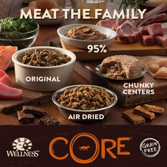 Wellness CORE Natural Dry Grain Free Puppy Food, Chicken & Turkey