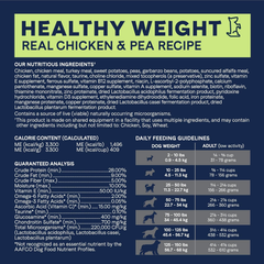 Canidae PURE Healthy Weight Limited Ingredient Premium Adult Dry Dog Food, Chicken and Pea Recipe