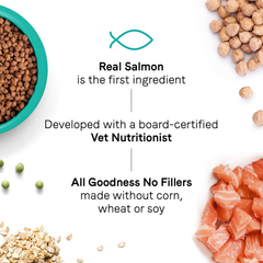 Canidae Goodness for Skin and Coat, Premium Adult Dry Cat Food with Real Salmon