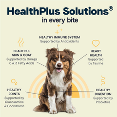 Canidae All Life Stages Premium Dry Dog Food for All Breeds, Multi-Protein Recipe with Chicken, Turkey & Lamb Meals Recipe, For All Ages & Multi-Dog Homes