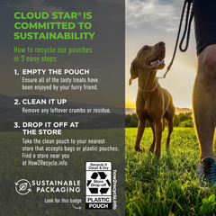 Cloud Star Wag More Bark Less Grain Free Meatballs Lamb Recipe
