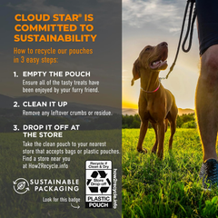 Cloud Star Wag More Bark Less Grain Free Meatball Bites, BBQ Chicken Recipe