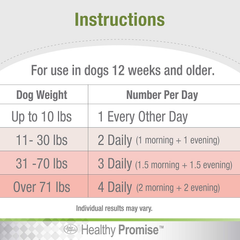 Four Paws Healthy Promise Dog Multivitamin Soft Chews