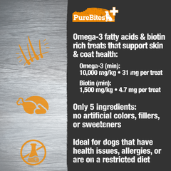 PureBites+ Skin & Coat Freeze Dried Dog Treats, 5 Ingredients, Made in USA