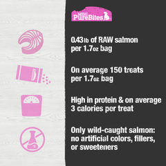 PureBites Mini Salmon Freeze Dried Dog Treats, 1 Ingredient, Made in USA