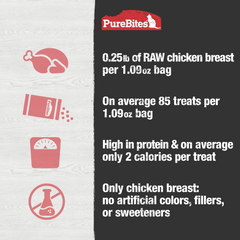 Freeze Dried Cat Treats, Chicken