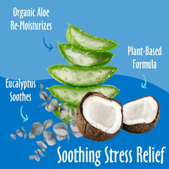 Earthbath Soothing Stress Relief Shampoo for Pets, Eucalyptus & Peppermint, 16oz – Dog Shampoo for Stress Relief – Made in USA