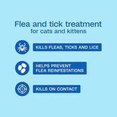 ADAMS Plus Flea & Tick Foaming Shampoo & Wash for Cats & Kittens – 10 oz