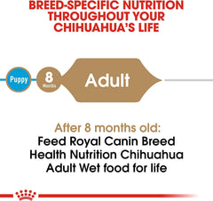 Royal Canin Breed Health Nutrition Chihuahua Adult Loaf in Sauce Wet Dog Food, 3 oz can (4-pack)