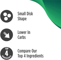 Nulo Senior Freestyle Limited Plus Grain Free Dry Cat Food: All Natural Limited Ingredient Diet For Digestive & Immune Health - Allergy Sensitive Non Gmo Alaska Pollock, Duck & Sweet Potato Recipe