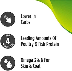 Nulo Indoor Grain Free Dry Cat Food With Bc30 Probiotic Duck & Lentils Recipe