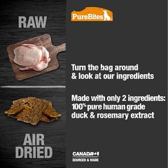 PureBites Duck Jerky Freeze Dried Raw Dog Treats