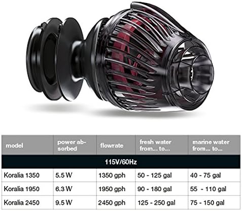 Hydor Koralia 3G - Third Generation wavemaker and circulation pump