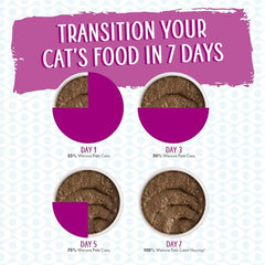 Weruva Wet Cat Food, Tic Tac Whoa with Tuna and Salmon Pate
