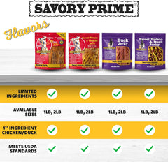 Savory Prime Duck Jerky Dog Treats, Made with 100% Real Duck Breast, Farm Raised, Healthy, Easily Digestible, High Protein, Satisfies Dog's Urge to Chew, 3 Pounds (Pack of 1)
