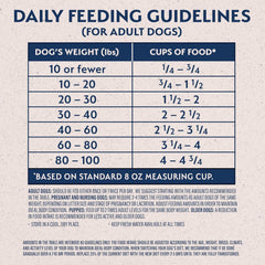 Natural Balance Original Ultra Adult Dry Dog Food with Superfood Blend and Healthy Grains, Chicken & Barley Recipe, 24 Pound (Pack of 1) Visit the Natural Balance Store