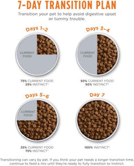 Instinct Ultimate Protein Grain Free Cage Free Chicken Recipe Natural Dry Cat Food.