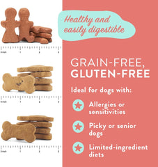 Portland Pet Food Company Dog Treats Healthy Biscuits for Large Medium & Small Dogs - Grain-Free, Human-Grade, All Natural Dog Cookies, Snacks & Training Treats - Made in The USA - 5 oz