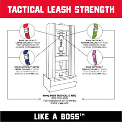 Boss Dog Tactical Adjustable Collar, Pink
