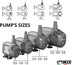 SICCE Syncra Silent 3.5 Multifunction 687 GPH Submersible Water Pump | Italian Made 68W Ultra Quiet Durable Aquarium Fish Tank, Fountain, Pond, Hydroponics, Terrarium Black | Freshwater & Saltwater