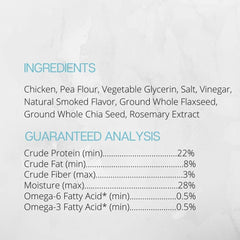Farmland Traditions Skin & Coat Chicken Recipe Dog Jerky