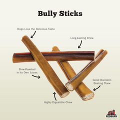 Redbarn Straight Bully Sticks - Long Lasting Dog Chew, All Natural & Odorless Bully Bones
