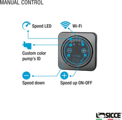 SICCE Syncra SDC 7.0 Water Pump 800-1900 gph WIFI Apex Controllable Aquarium DC Return with Controller | Quiet, Submersible or External | Fish Tank, Sump, Pond, Freshwater and Saltwater Marine Use